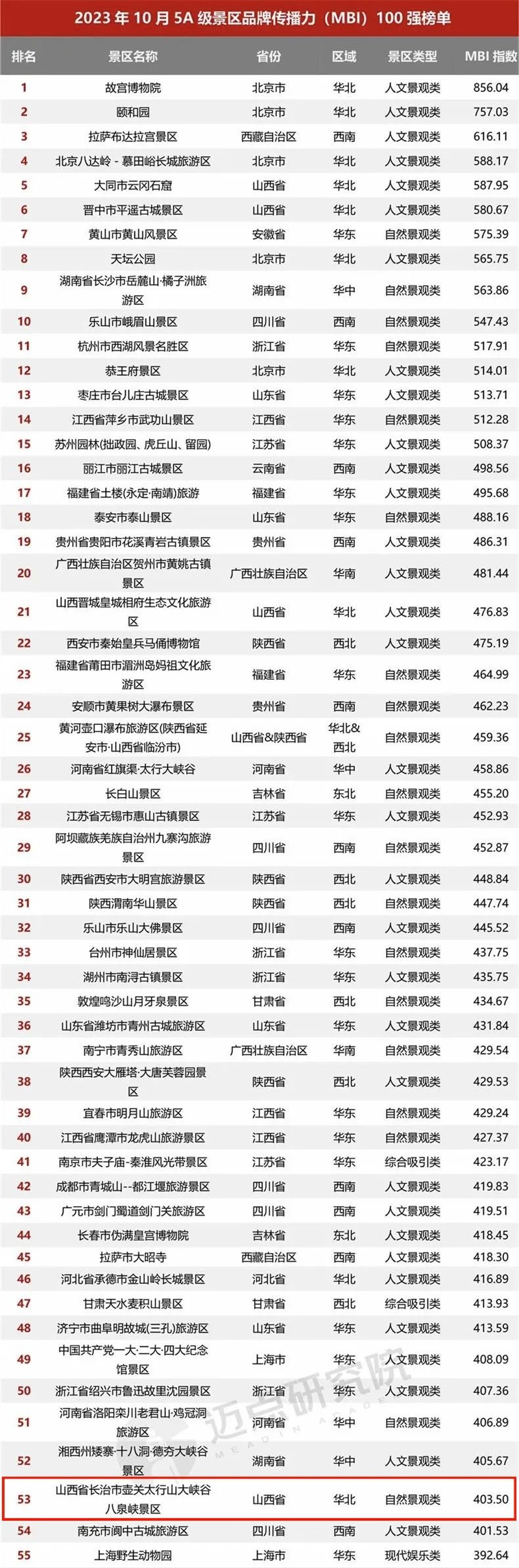 微信图片_20231122161011.png